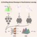 Neural Motion Planning approach helps robots navigate challenging obstacles in unfamiliar environments