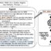 Language agents help large language models