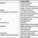 Examining patents to find impact of AI on specific jobs